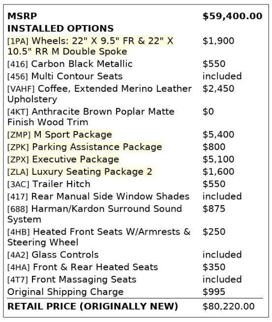 Used 2021 BMW X5 sDrive40i w/ M Sport Package RWD image 4