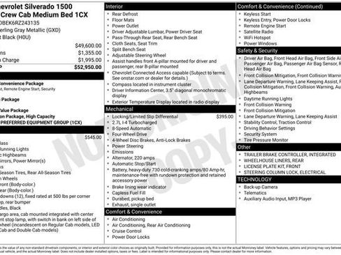 Certified 2024 Chevrolet Silverado 1500 Custom image 32