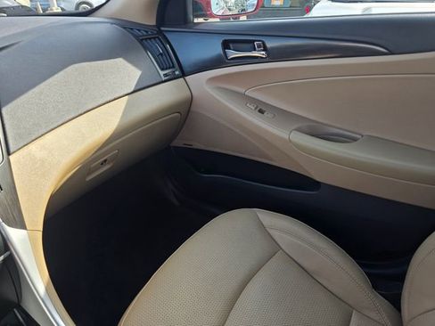 Used 2014 Hyundai Sonata Limited image 36