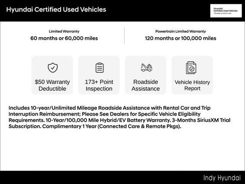 Certified 2026 Hyundai Tucson Limited AWD/4WD image 10