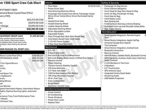 Used 2021 RAM 1500 Sport w/ Level 2 Equipment Group AWD/4WD image 4