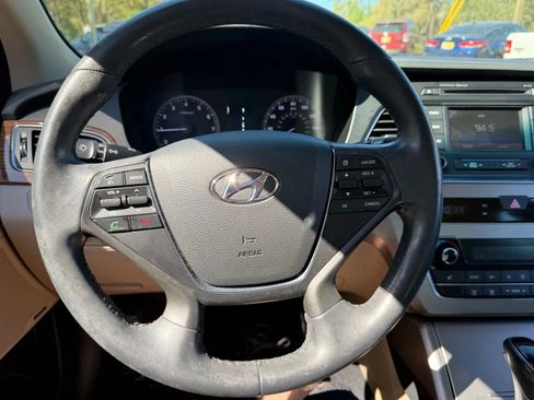 Used 2015 Hyundai Sonata Limited FWD image 18