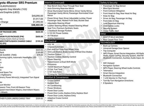 Certified 2023 Toyota 4Runner SR5 Premium w/ Moonroof Package AWD/4WD image 30