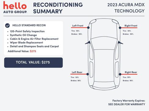 Used 2023 Acura MDX FWD w/ Technology Package image 3