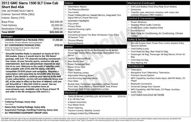 Used 2012 GMC Sierra 1500 SLT w/ Chrome Essentials Package AWD/4WD image 23