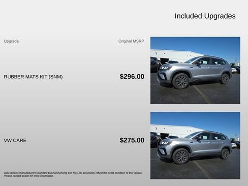 Used 2024 Volkswagen Taos S FWD image 4