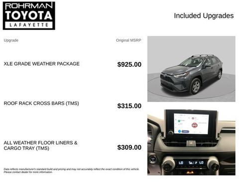Used 2023 Toyota RAV4 XLE w/ XLE Grade Weather Package AWD/4WD image 4