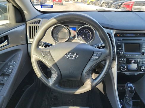 Used 2015 Hyundai Sonata Hybrid image 14