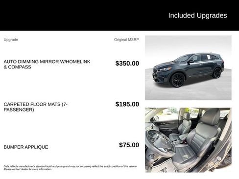 Used 2020 Kia Sorento EX AWD/4WD image 5