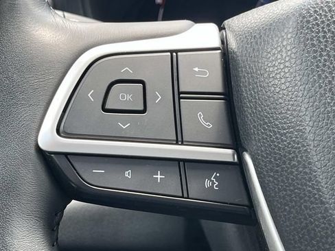 Used 2024 Toyota Grand Highlander AWD image 32