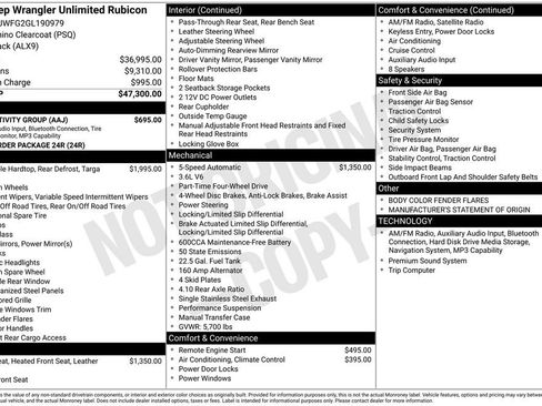Used 2016 Jeep Wrangler Unlimited Rubicon w/ Connectivity Group image 28