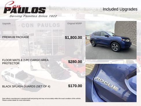 Used 2019 Nissan Rogue SV w/ Premium Package AWD/4WD image 4