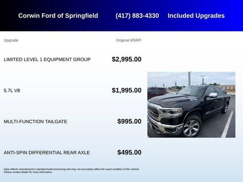 Used 2020 RAM 1500 Limited AWD/4WD image 5