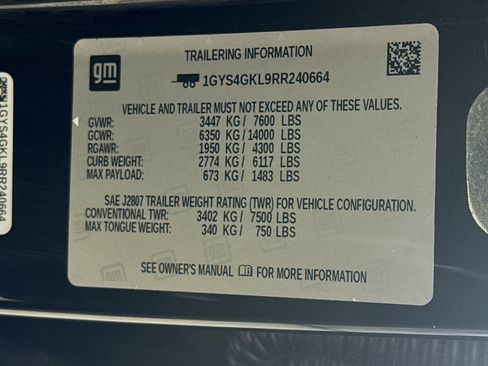 Used 2024 Cadillac Escalade Sport Platinum AWD/4WD image 40