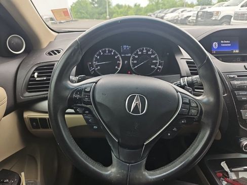 Used 2015 Acura RDX FWD image 17