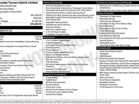 Used 2025 Hyundai Tucson Limited AWD/4WD image 2