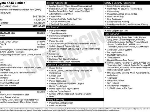 Certified 2023 Toyota bZ4X AWD w/ Weather Package image 36