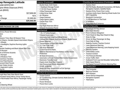 Used 2023 Jeep Renegade Latitude AWD/4WD image 39