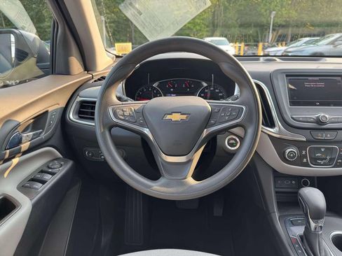 Used 2023 Chevrolet Equinox LS w/ LS Convenience Package AWD/4WD image 22