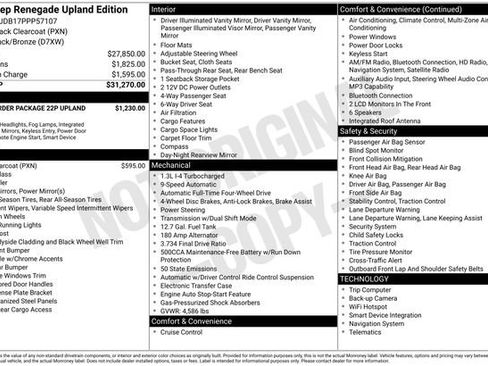 Used 2023 Jeep Renegade Latitude image 6