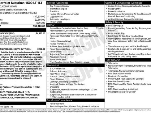 Used 2013 Chevrolet Suburban LT w/ Luxury Package RWD image 11