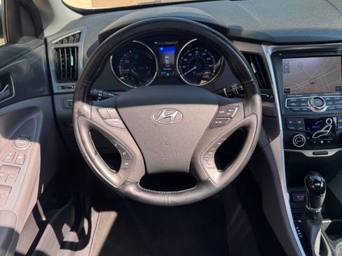 Used 2015 Hyundai Sonata Limited w/ Option Group 02 FWD image 10
