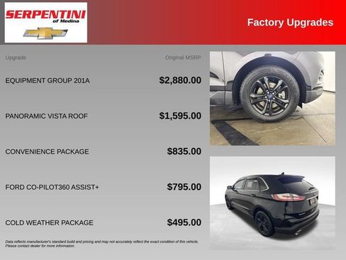 Used 2019 Ford Edge SEL w/ Equipment Group 201A AWD/4WD image 5