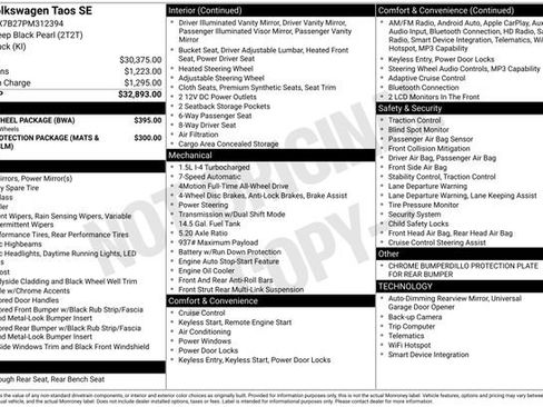 Used 2023 Volkswagen Taos SE w/ Black Wheel Package image 25