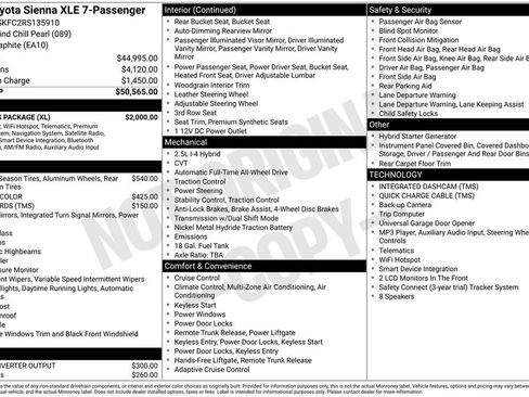 Used 2024 Toyota Sienna XLE w/ XLE Plus Package AWD/4WD image 27
