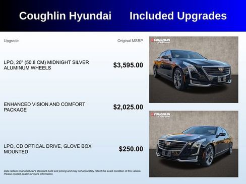 Used 2017 Cadillac CT6 Luxury image 3