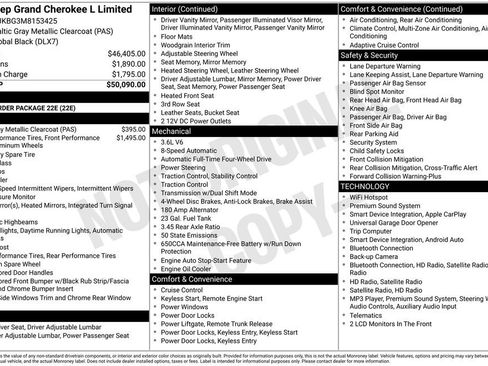 Used 2021 Jeep Grand Cherokee L Limited AWD/4WD image 11