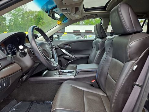 Used 2015 Acura RDX AWD w/ Technology Package image 14