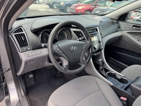 Used 2013 Hyundai Sonata GLS w/ Popular Equipment Pkg FWD image 10