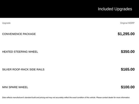 Certified 2022 Ford Edge SEL w/ Convenience Package image 2