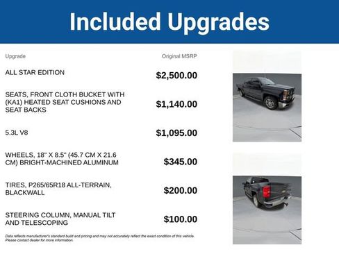 Used 2015 Chevrolet Silverado 1500 LT w/ All Star Edition image 5