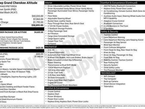 Used 2023 Jeep Grand Cherokee Altitude AWD/4WD image 15