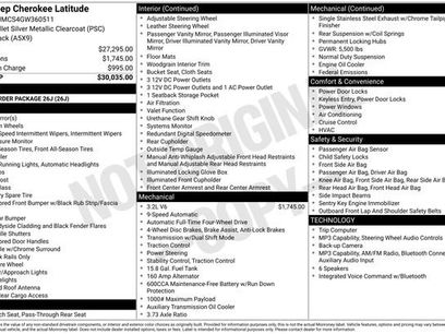 Used 2016 Jeep Cherokee Latitude