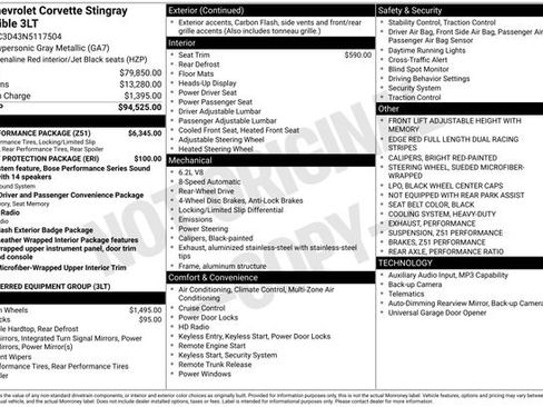 Certified 2022 Chevrolet Corvette Stingray Premium Conv w/ Z51 Performance Package RWD image 34
