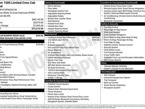 Used 2023 RAM 1500 Limited w/ Body Color Bumper Group image 44
