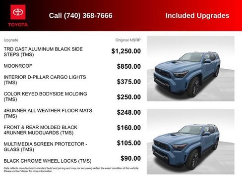 Used 2025 Toyota 4Runner TRD Sport Premium image 5