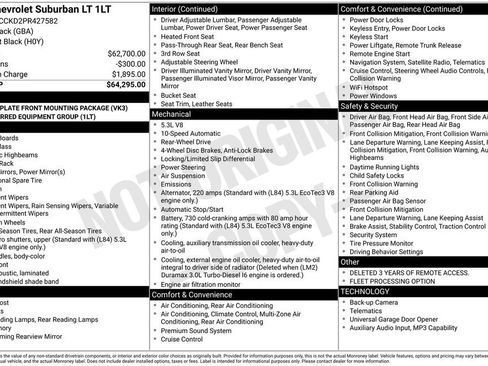 Used 2023 Chevrolet Suburban LT RWD image 21