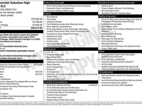 Used 2024 Chevrolet Suburban High Country image 39