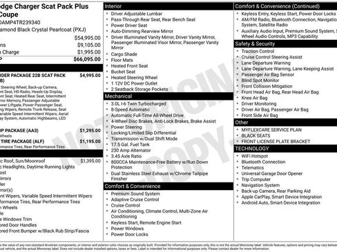 New 2026 Dodge Charger Scat Pack AWD/4WD image 32