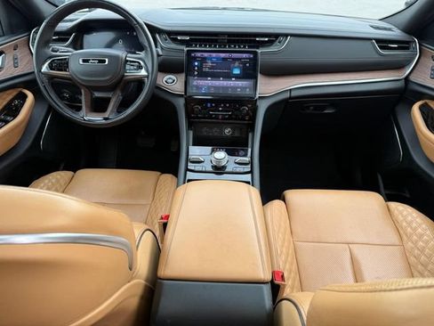 Used 2023 Jeep Grand Cherokee Summit AWD/4WD image 15