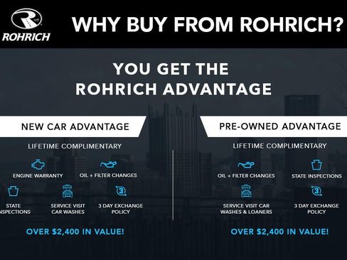 Used 2023 Nissan Rogue SV w/ SV Premium B Package image 3