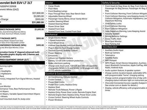 Used 2023 Chevrolet Bolt EUV LT w/ Convenience Package FWD image 2
