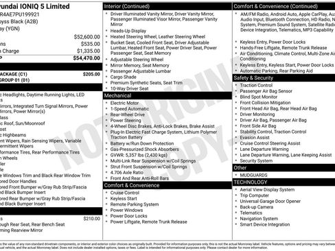 Used 2023 Hyundai Ioniq 5 Limited w/ Cargo Package image 6