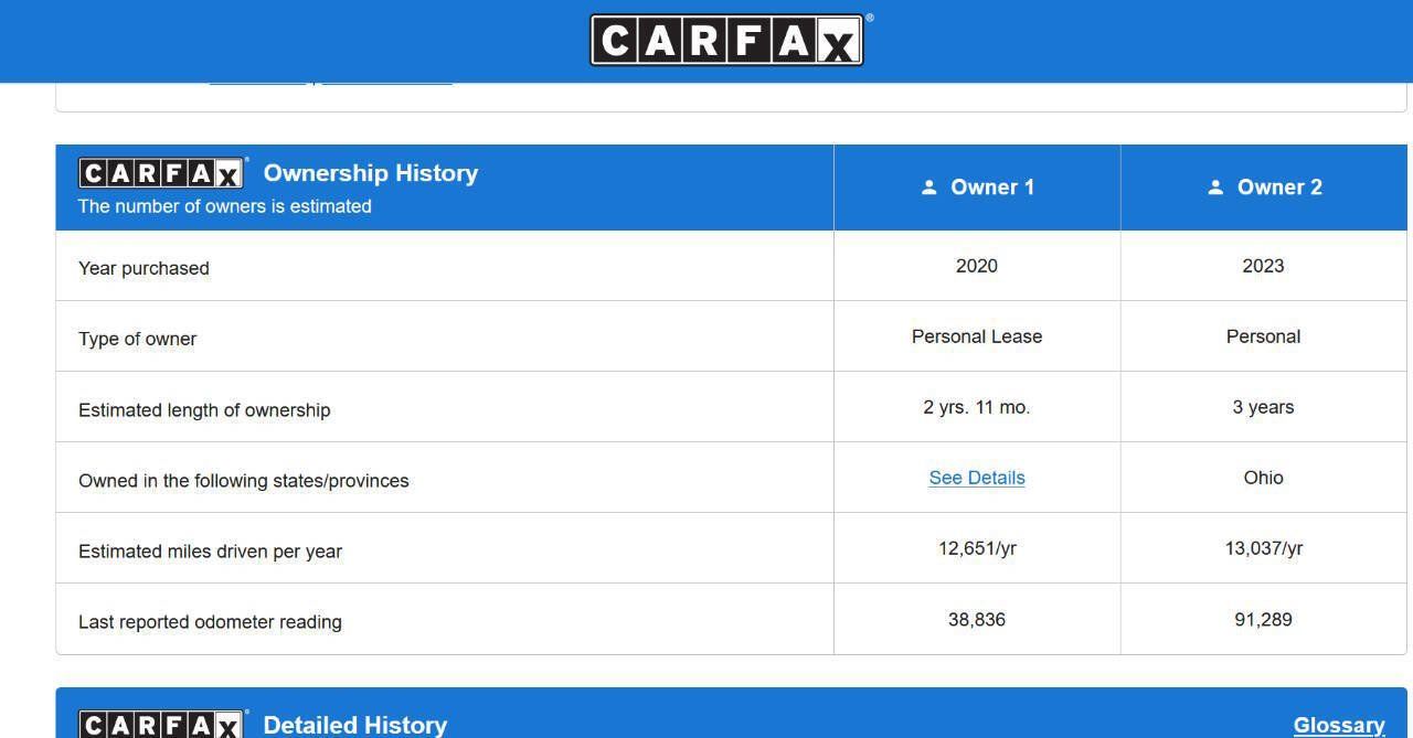 Used 2020 Ford Fusion SE FWD image 20