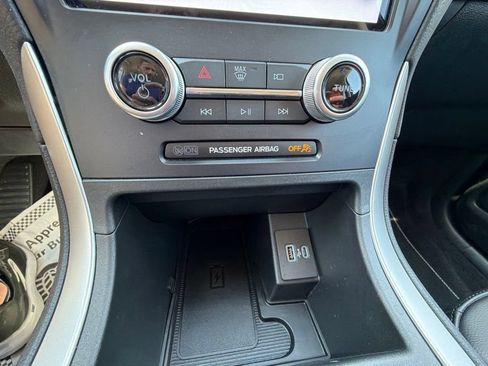 Used 2024 Ford Edge SEL w/ Convenience Package AWD/4WD image 19