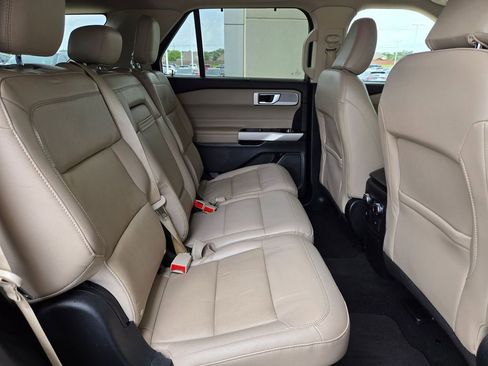 Used 2022 Ford Explorer Limited RWD image 27